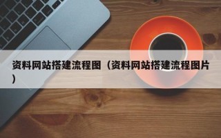 雅安资料网站搭建流程图（资料网站搭建流程图片）